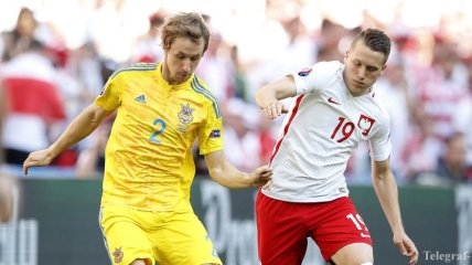 Бутко о группе сборной Украины в отборе на ЧМ-2018