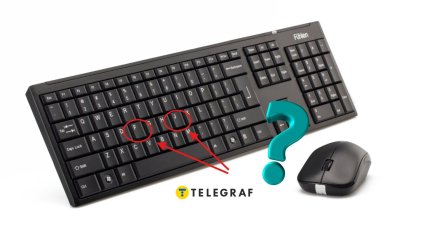 Клавіатура