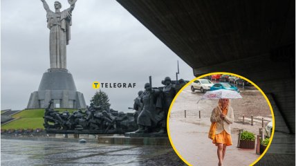 Погода у столиці України