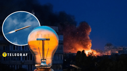 Атака России по Украине