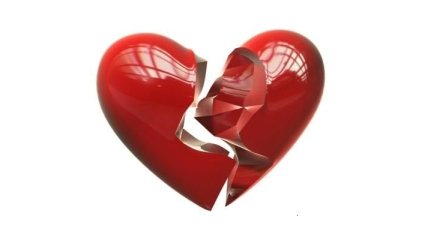 Какая связь между группой крови и здоровьем сердца?