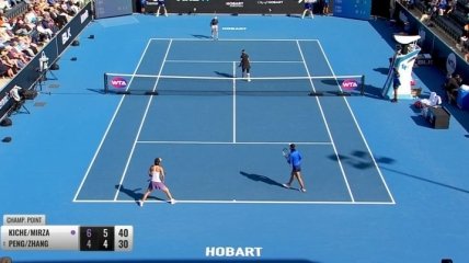 Киченок и Мирза не доиграли матч Australian Open 2020