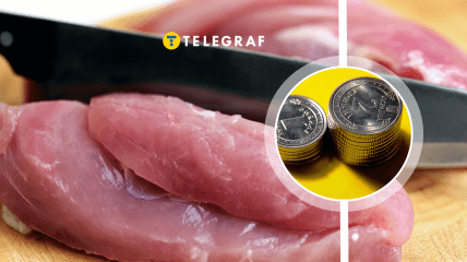 Ціни на м’ясо.