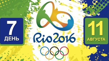 Олимпиада Рио-2016. Расписание 11 августа