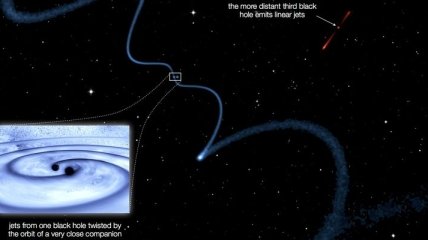 Сразу 3 сверхмассивные черные дыры нашли в одной из галактик 
