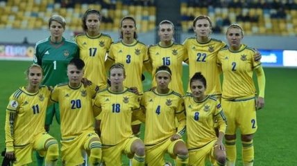 Женская сборная Украины занимает 27 место в рейтинге ФИФА