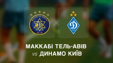 "Маккабі" — "Динамо" Київ