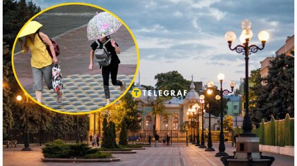 Погода в столиці України