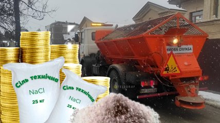 Технічна ціль дуже різна за ціною. Фото Колаж "Телеграфа"