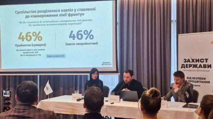 Більшість українців вважають, що необхідно активізувати мирні переговори – соцдослідження