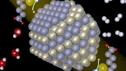 Нанокристаллы помогут произвести "солнечный" водород