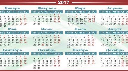 Праздники и выходные: Сколько украинцы будут отдыхать в 2017 году