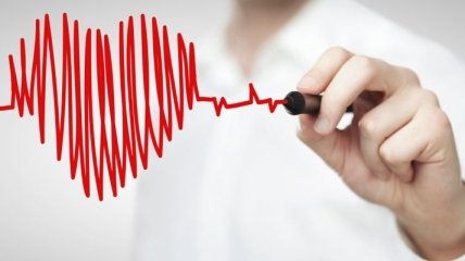 Эффективные способы быстро унять сильное сердцебиение