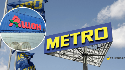 Супермаркеты