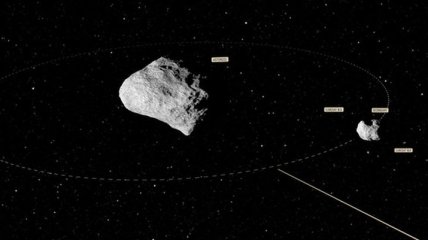 ЕКА рассказало о начале работ по миссии на астероид