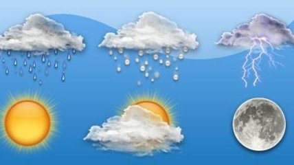 Завтра в Украине дождь, но будет до +38°С