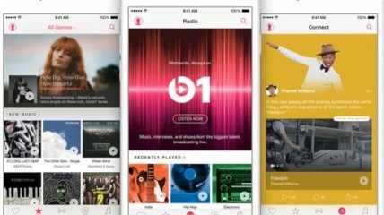 В рамках сервиса Apple music будет запущена радиостанция