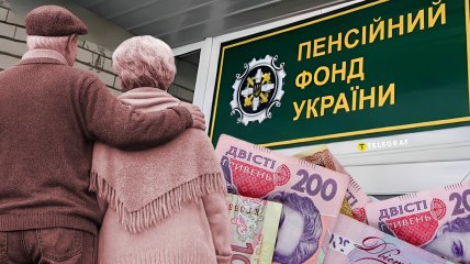Повернення виплат