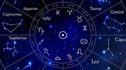 Гороскоп для всех знаков Зодиака на 2 сентября 2020 года