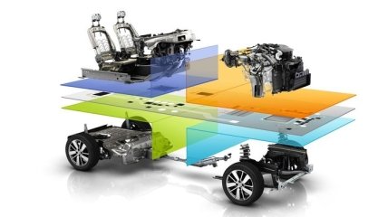 Альянс Renault-Nissan разработает единую платформу
