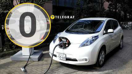 "Нульове" розмитнення авто