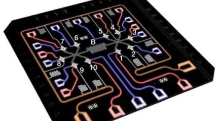 Физики установили новый рекорд квантовой механики