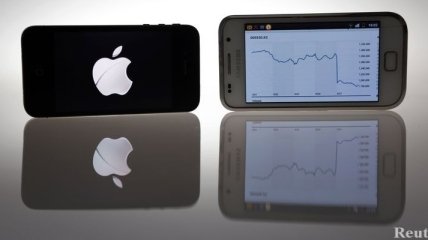 "Самсунг электроникс" уступила "Эппл" лидерство на мировом рынке