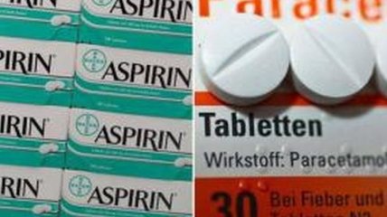 Чем опасны аспирин и парацетамол