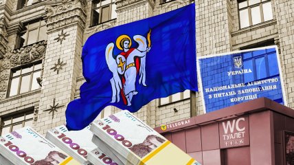 Майно громади