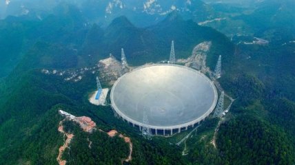 Найбільший у світі телескоп з пошуку прибульців FAST або Sky Eye