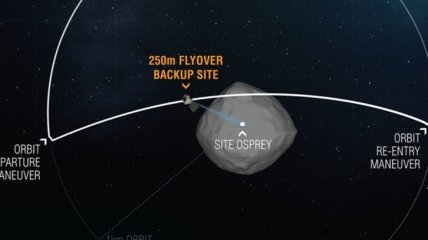 OSIRIS-REx сделал фото поверхности астероида Бенну