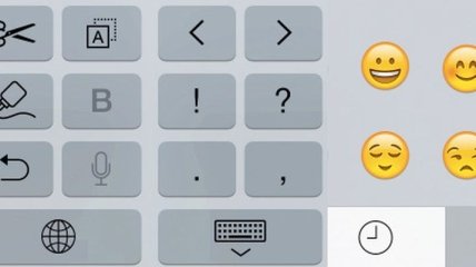 На клавиатурах iPhone 6 и iPhone 6 Plus появились новые кнопки