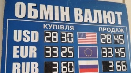 Угроза импичмента и новый карантин: что будет с курсом доллара в ближайшее время