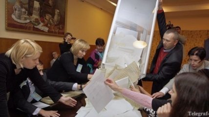 В Киеве в 8 из 13 округов побеждают представители "Батькивщины"