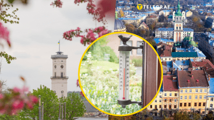 Погода у Львові