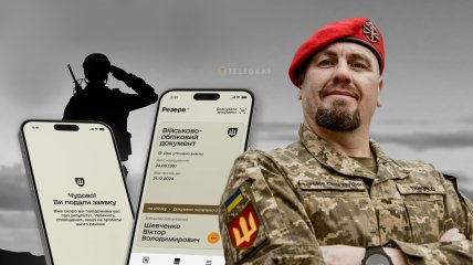 Іван Тимочко