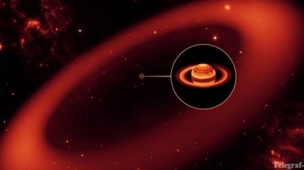 Ученым удалось узнать возраст Сатурна