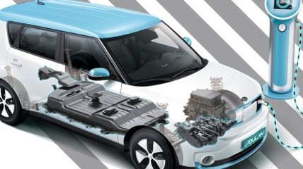 Kia планирует выпустить водородный автомобиль к 2021 году