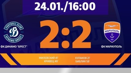 Гол Милевского - в обзоре матча Динамо-Брест - Мариуполь (Видео)