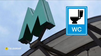 Станция метро "Лукьяновская"