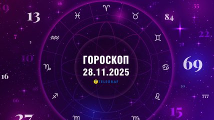 Гороскоп на сегодня 28 ноября 2025 года для всех знаков Зодиака