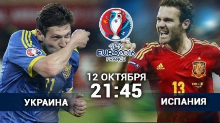 Отбор Евро-2016. Украина - Испания: онлайн трансляция матча