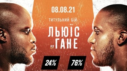 UFC 265: Гарний Хлопець проти Чорного Звіра