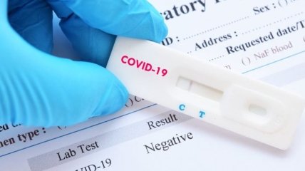 В Україні зафіксовано 6125 випадків коронавірусної хвороби COVID-19 