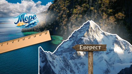 Самое глубокое море мира