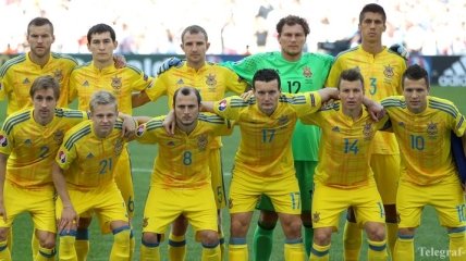 Сборная Украины сохранила позицию в обновленном рейтинге ФИФА
