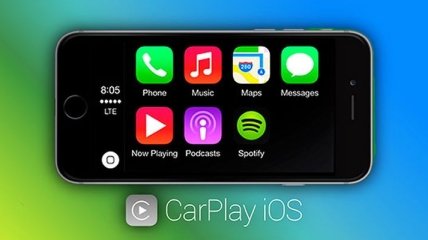 Как использовать Apple CarPlay без внешнего дисплея (Видео)