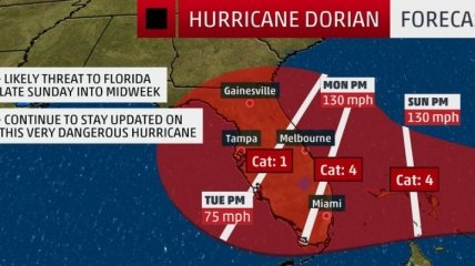 Ураган "Дориан" заставил ввести режим ЧС еще один штат США