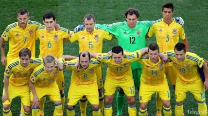 Сборная Украины сыграет против Косово в Болгарии