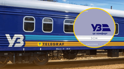 Поезд "Укрзализныци"